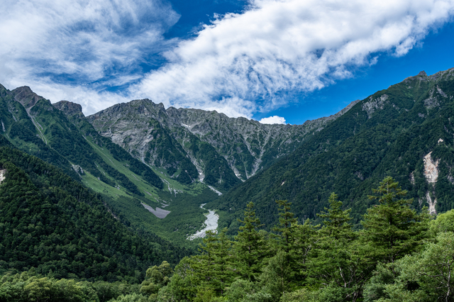 穂高、いい山だ……